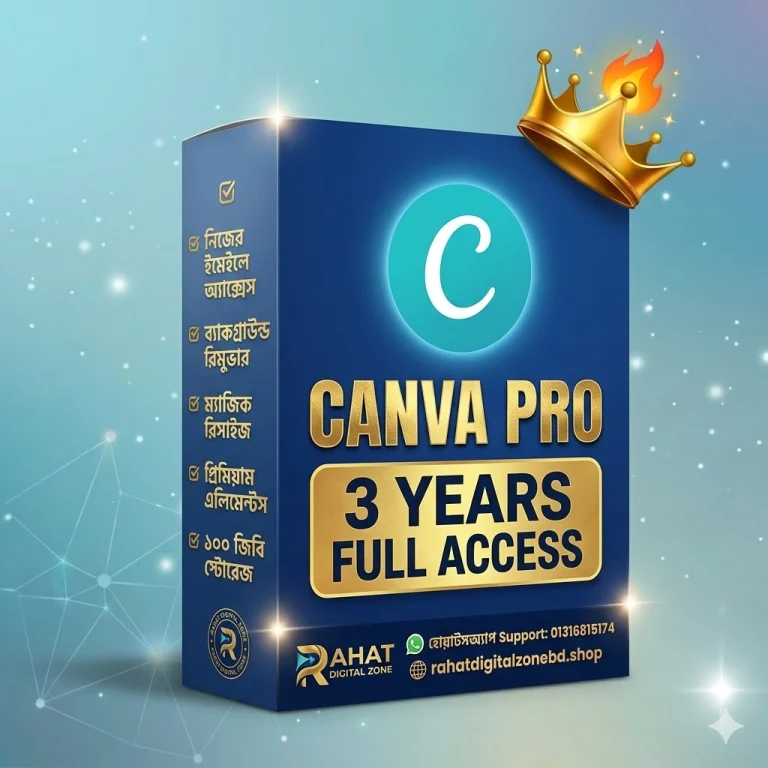 Canva pro
